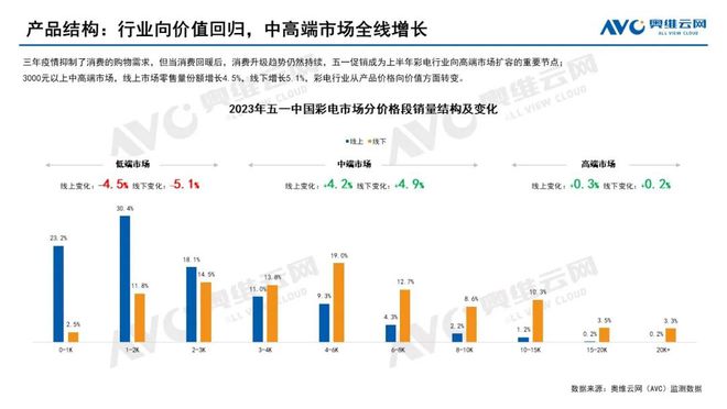 澳门开彩开奖结果2024澳门开奖记录7月｜深层数据设计解析_tz56.71.98